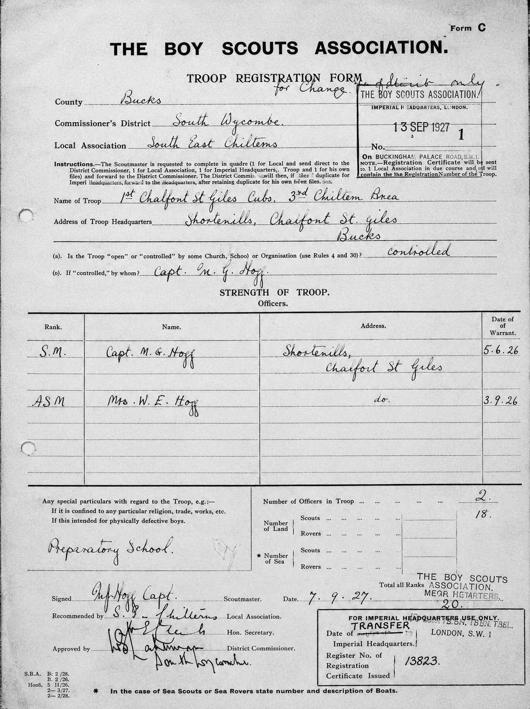1927 Registration Record